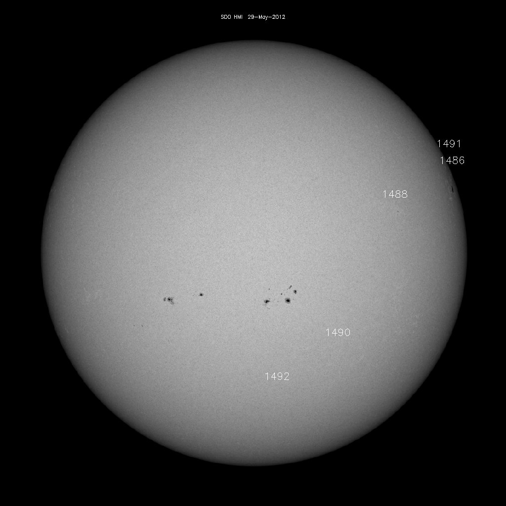 Sunspot regions