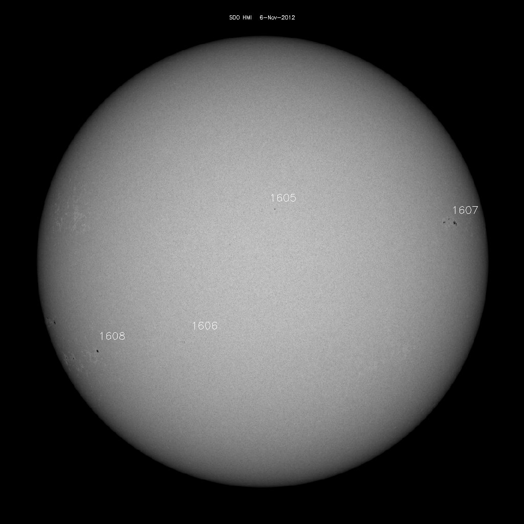 Sunspot regions