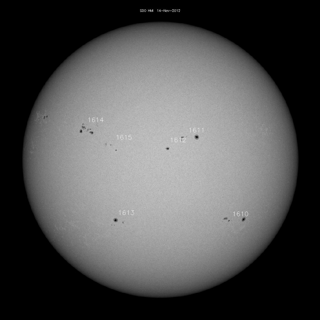 Sunspot regions