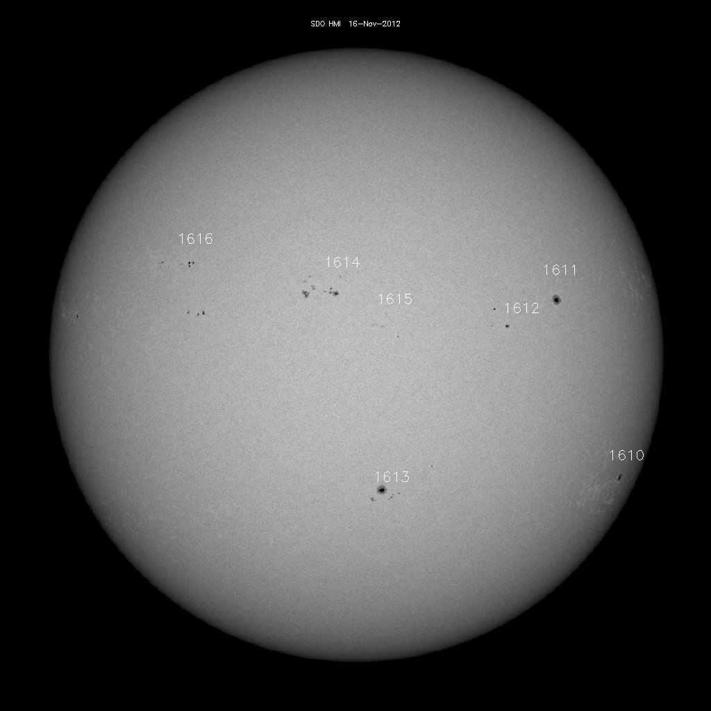 Sunspot regions