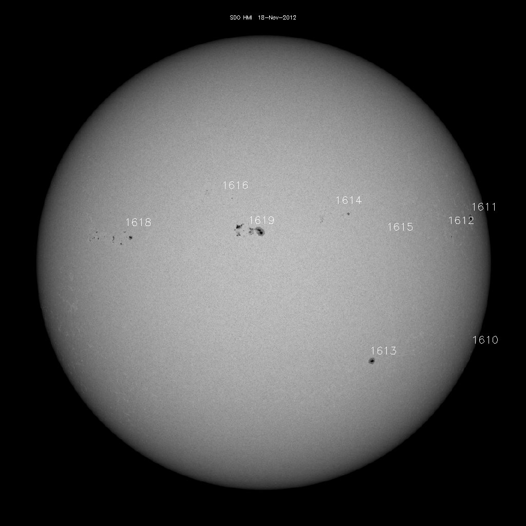 Sunspot regions