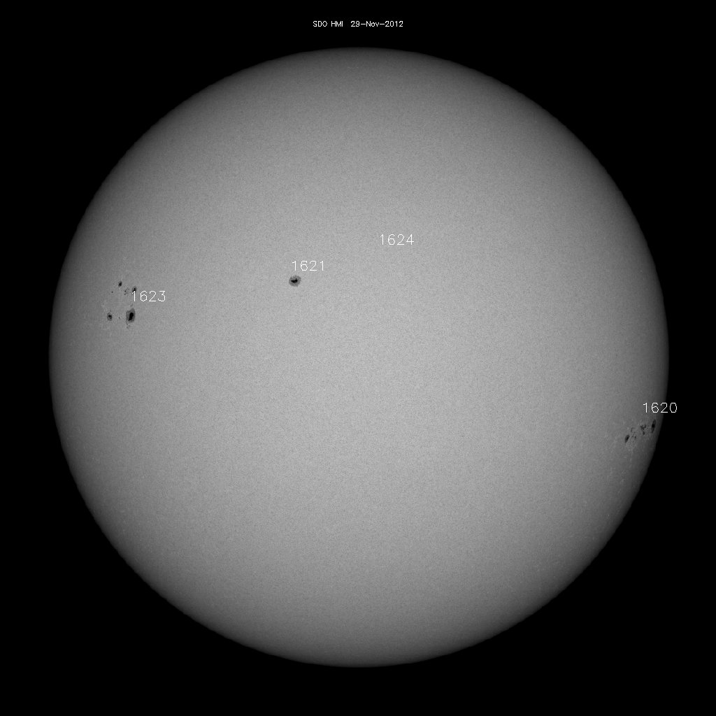 Sunspot regions