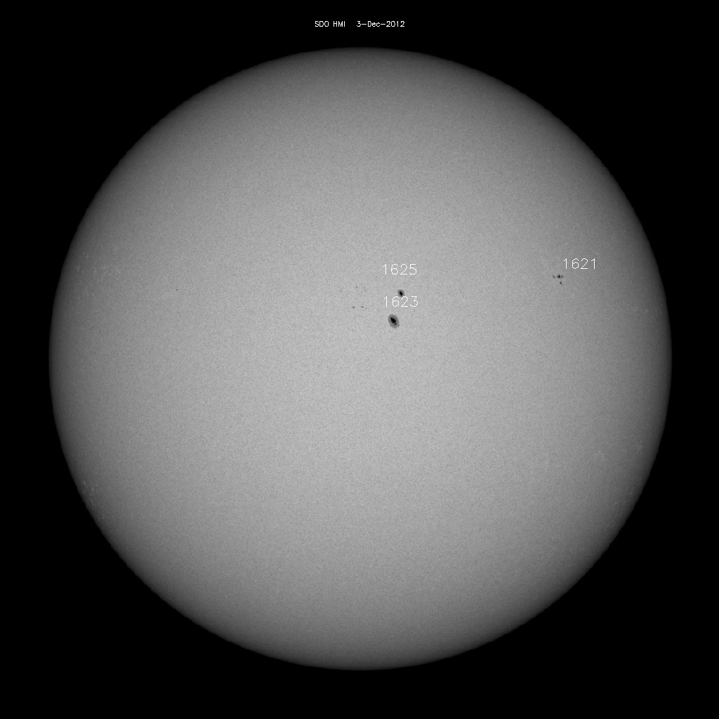 Sunspot regions