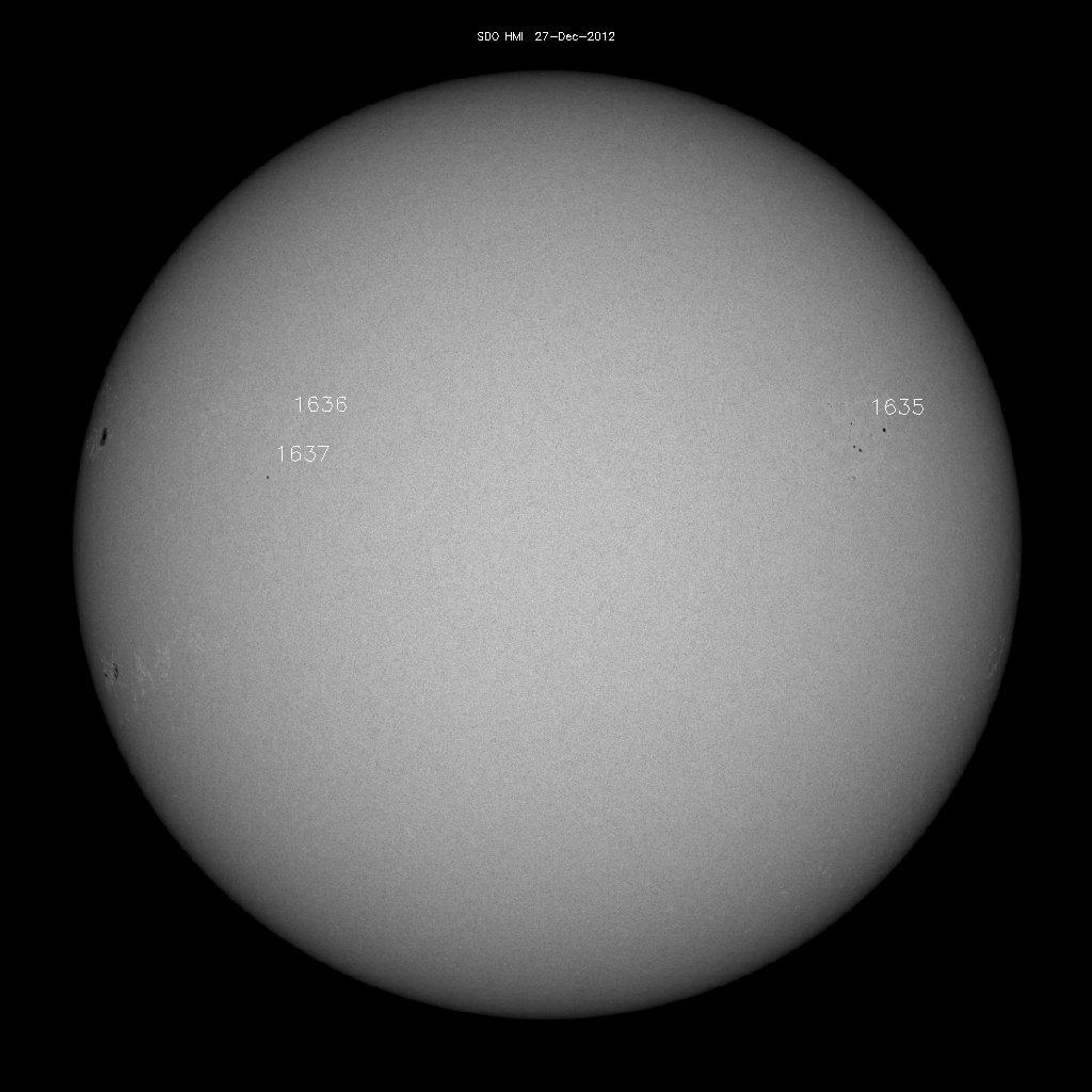 Sunspot regions