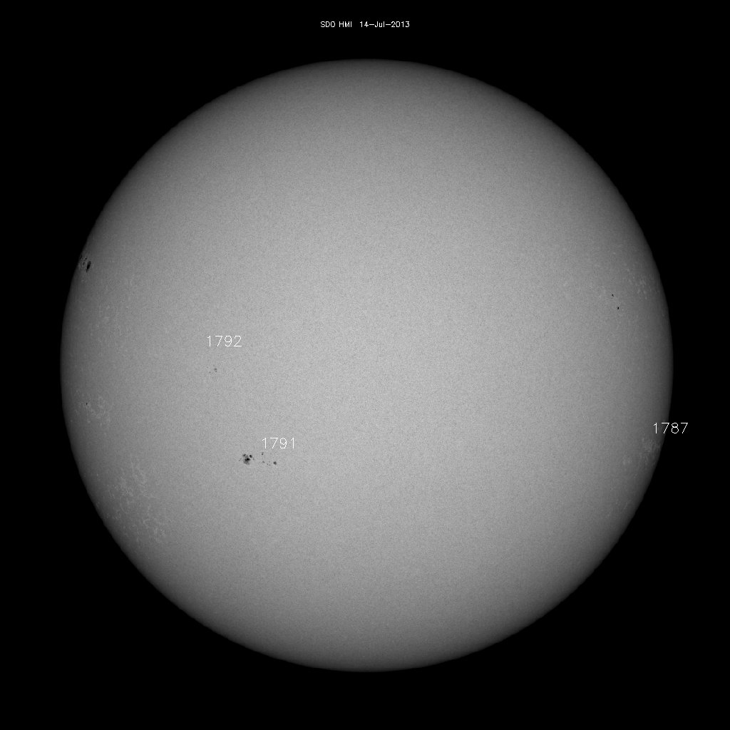 Sunspot regions