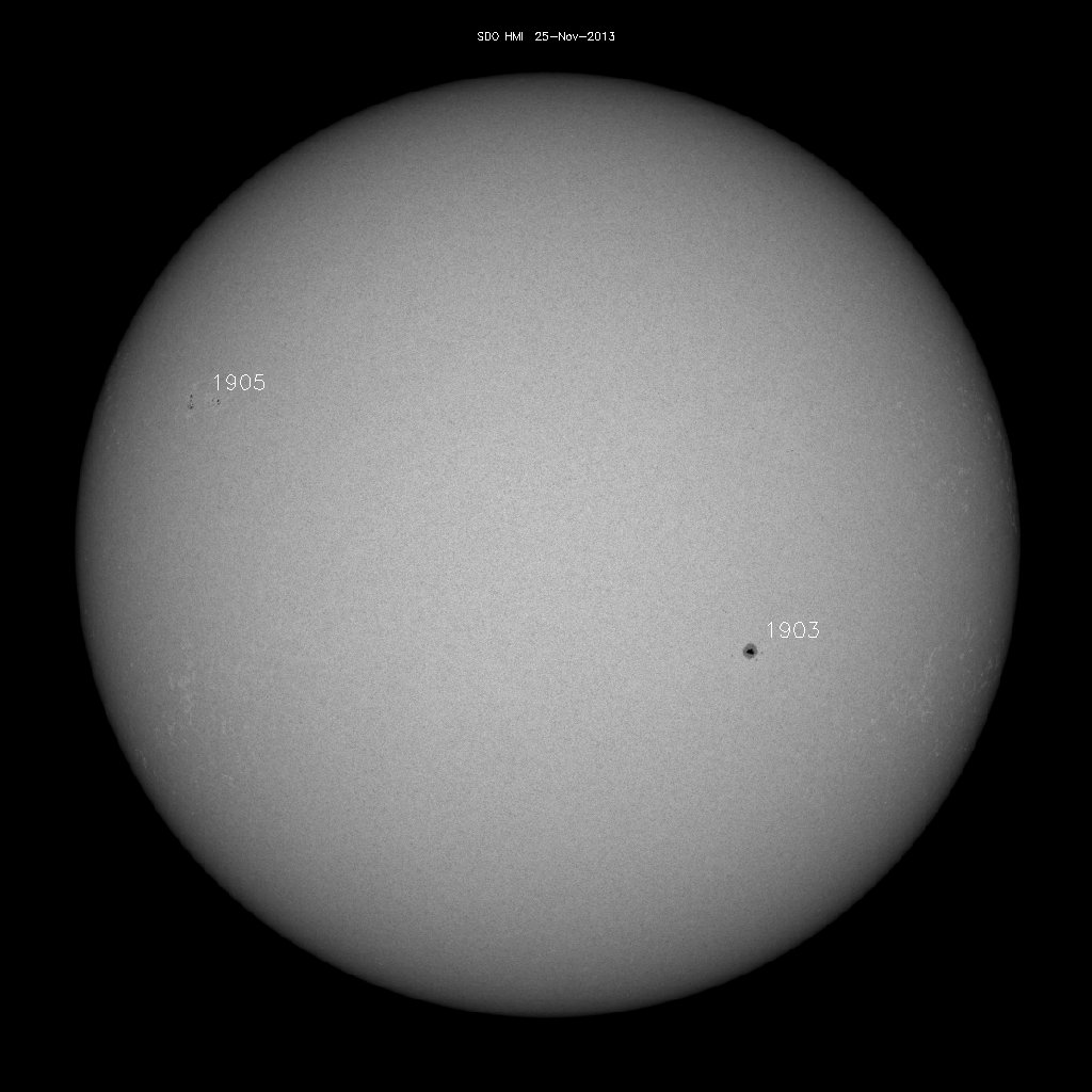 Sunspot regions