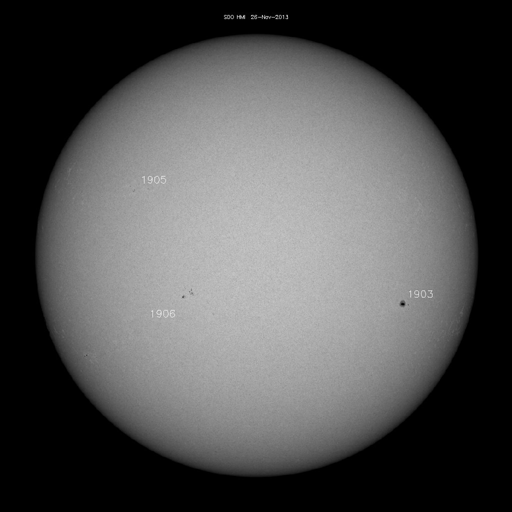 Sunspot regions