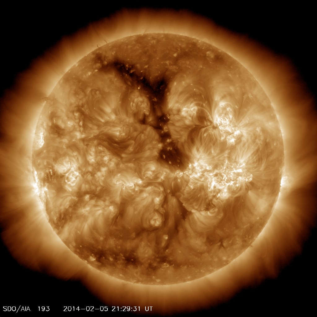 Coronal holes