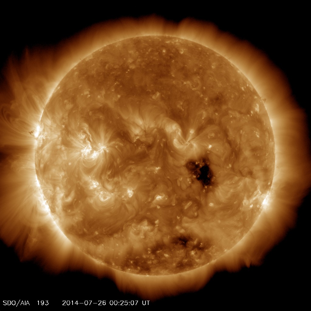 Coronal holes