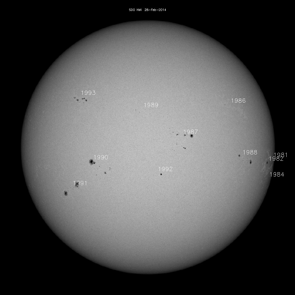 Sunspot regions