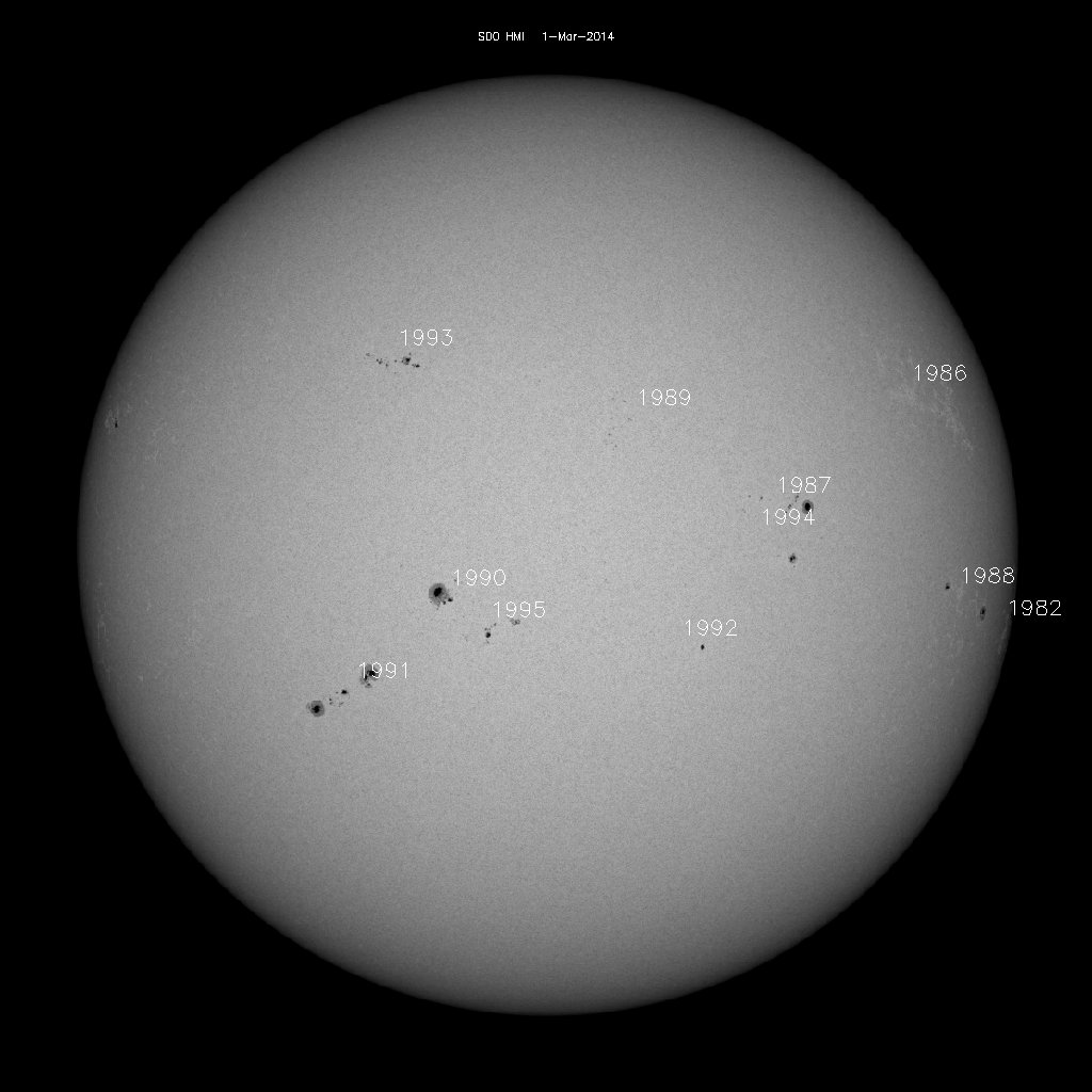 Sunspot regions