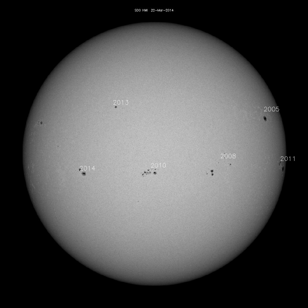 Sunspot regions