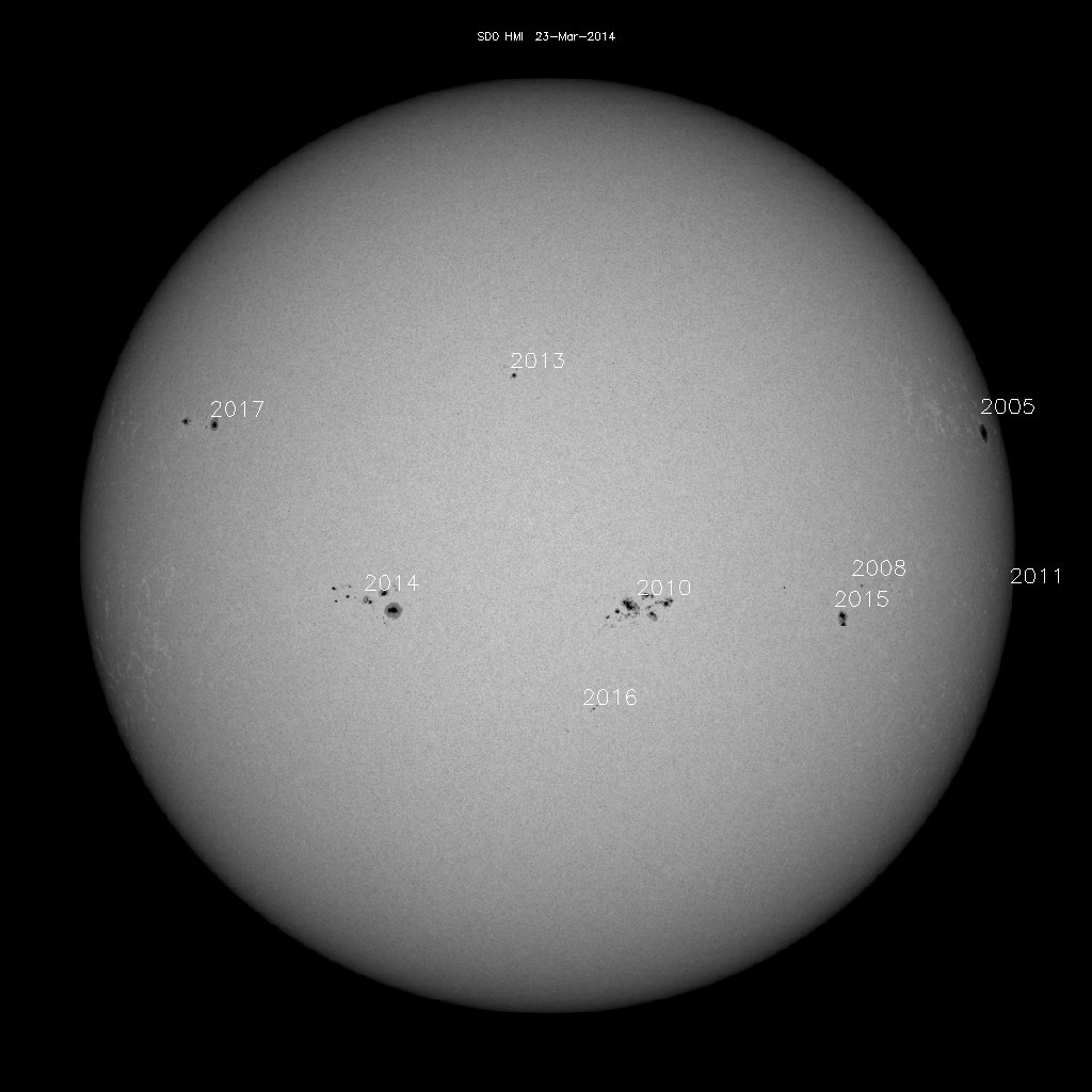 Sunspot regions