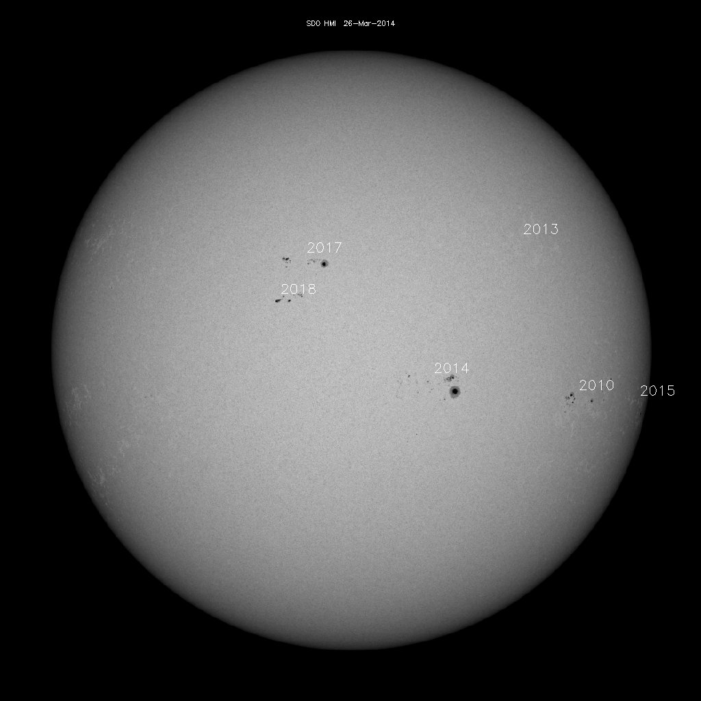 Sunspot regions