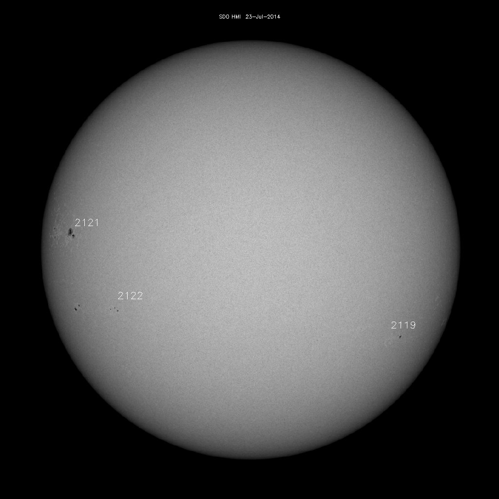 Sunspot regions