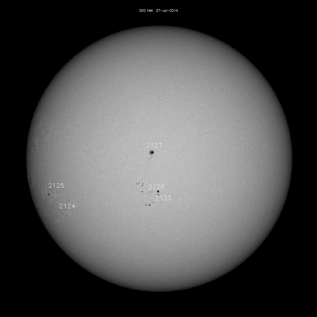 Sunspot regions