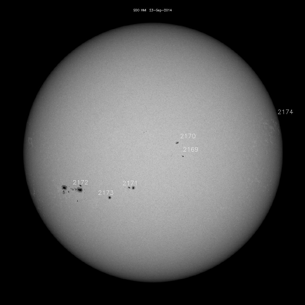 Sunspot regions