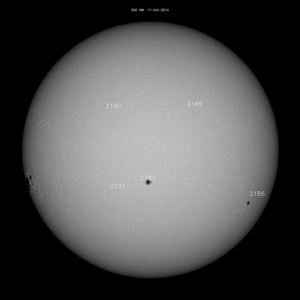 Sunspot regions