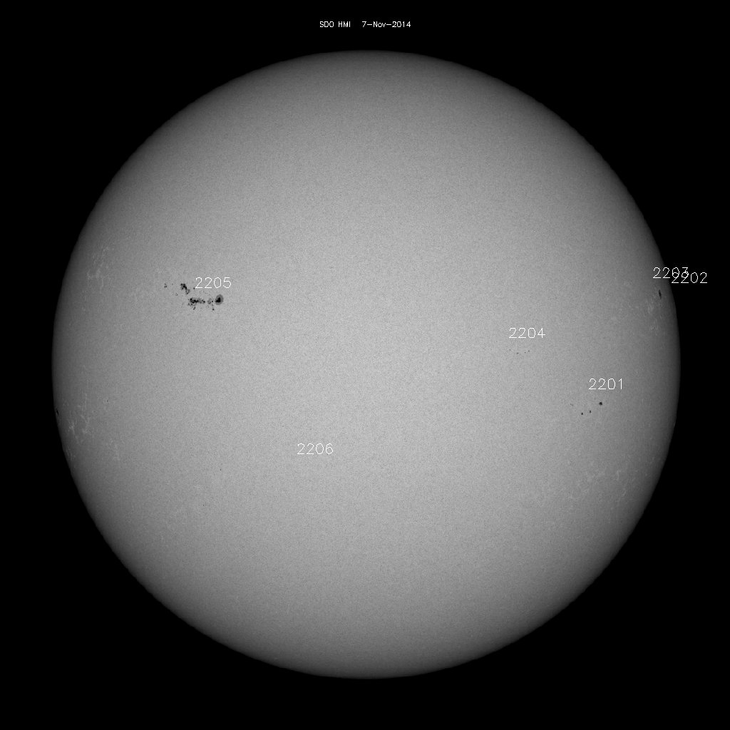 Sunspot regions