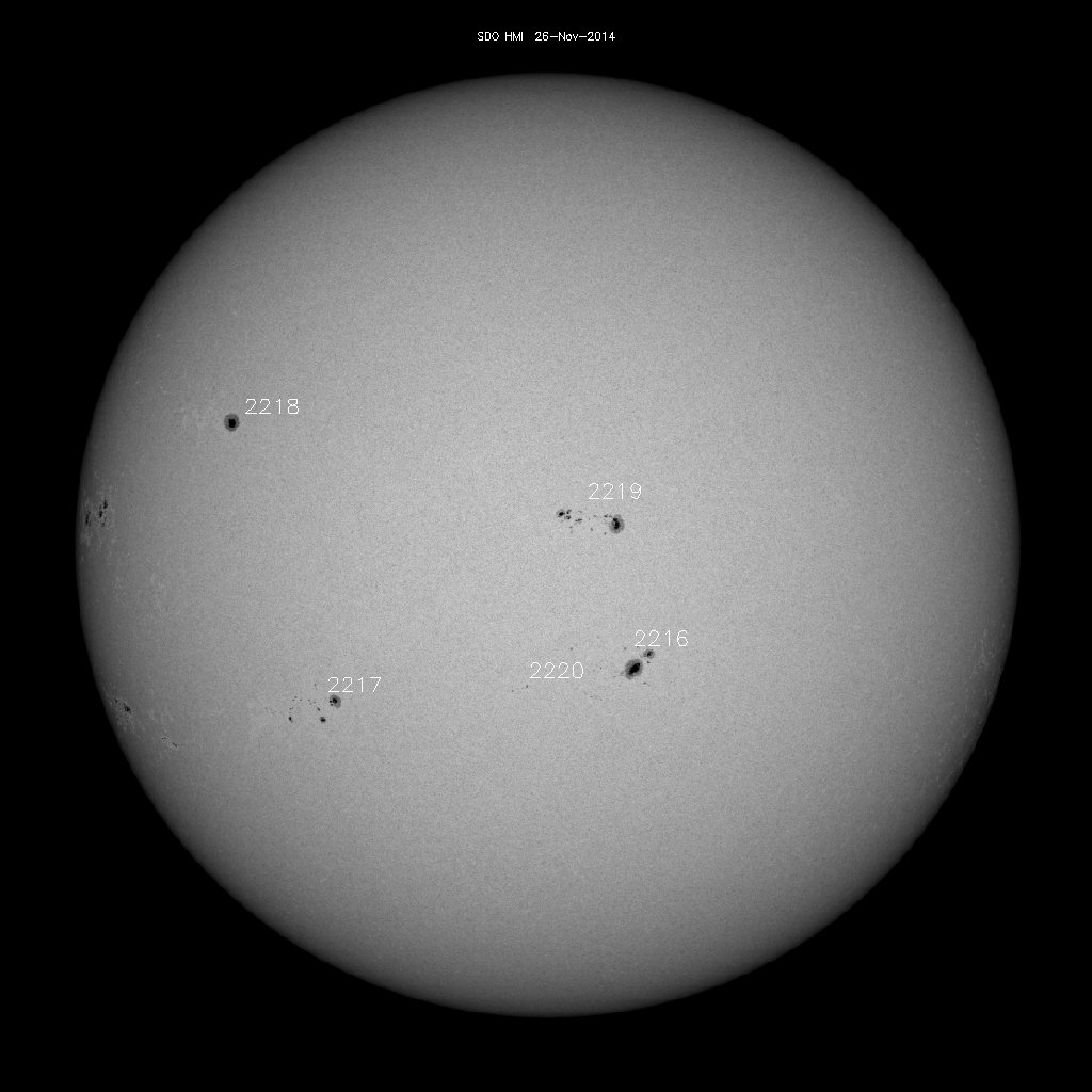 Sunspot regions