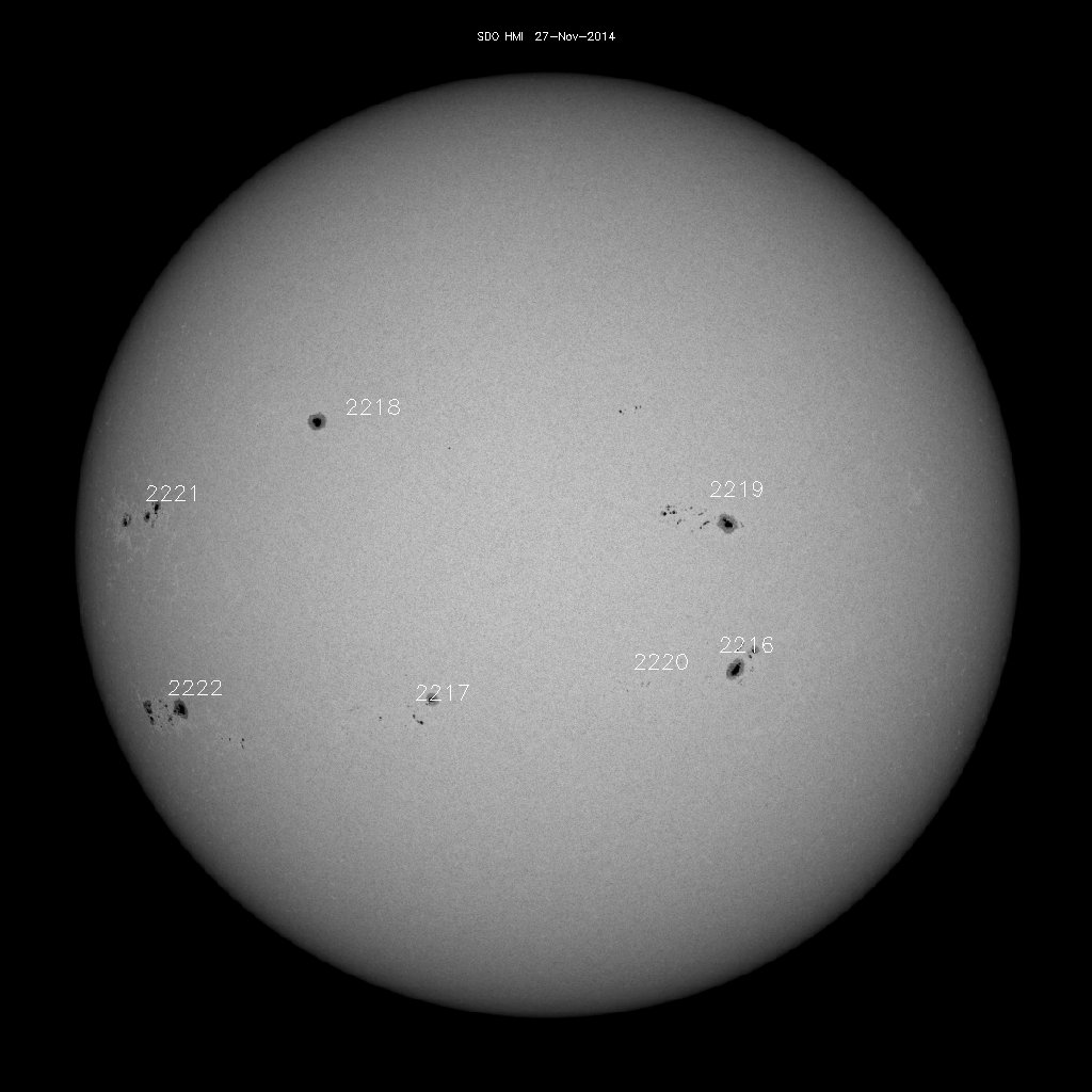 Sunspot regions