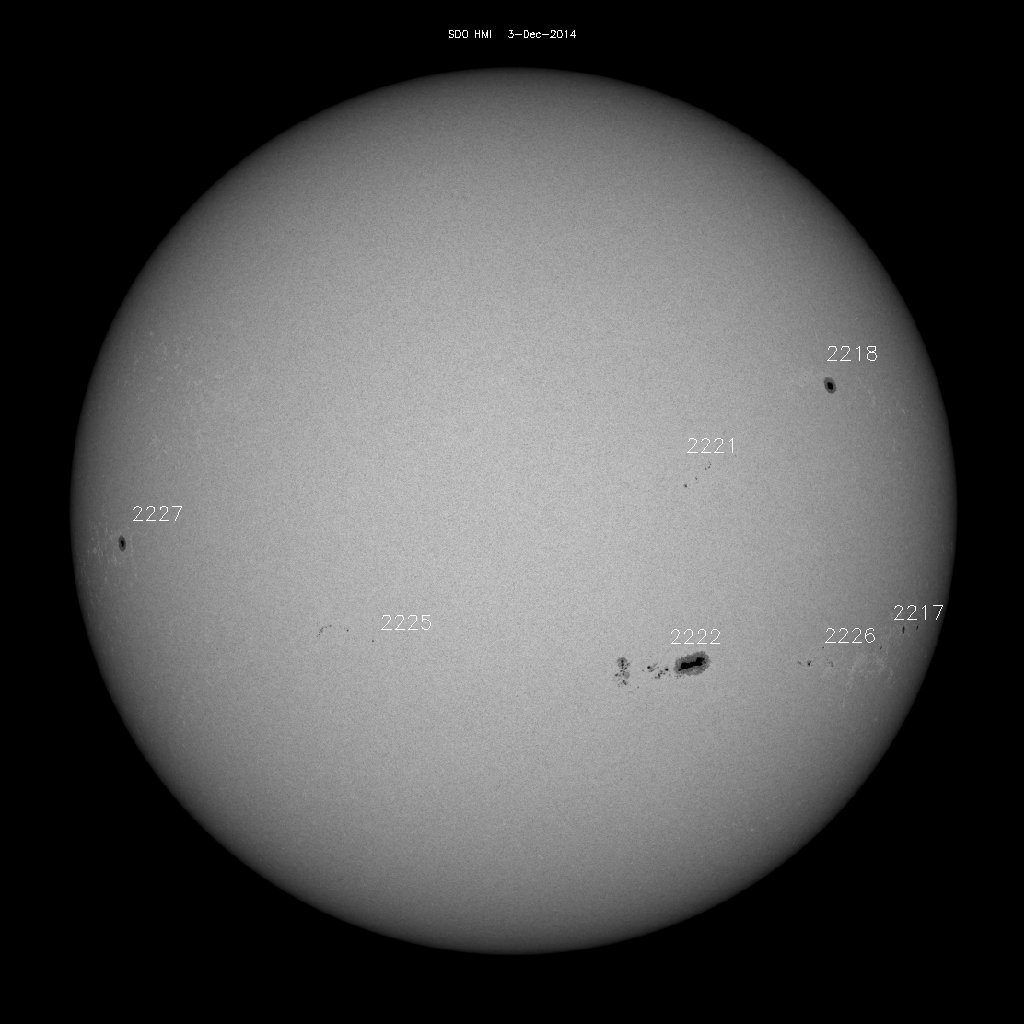 Sunspot regions