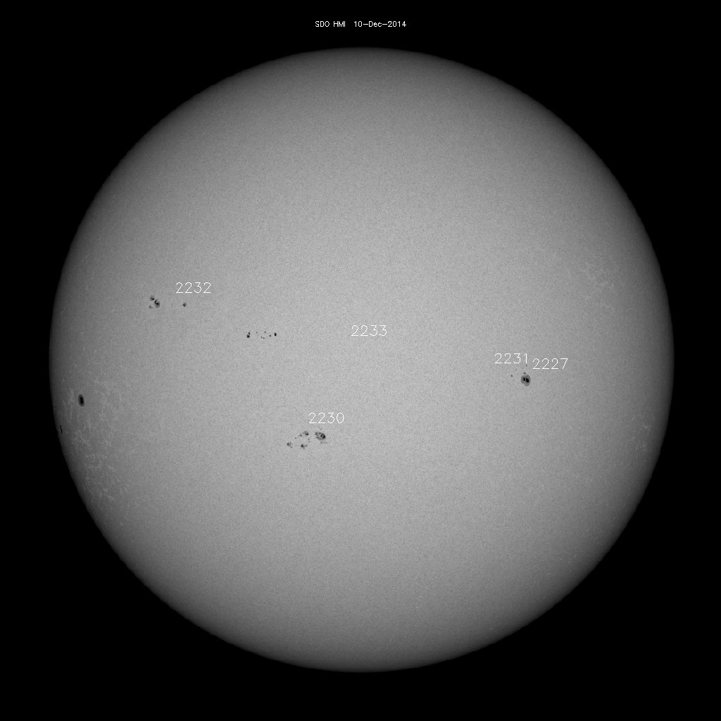 Sunspot regions