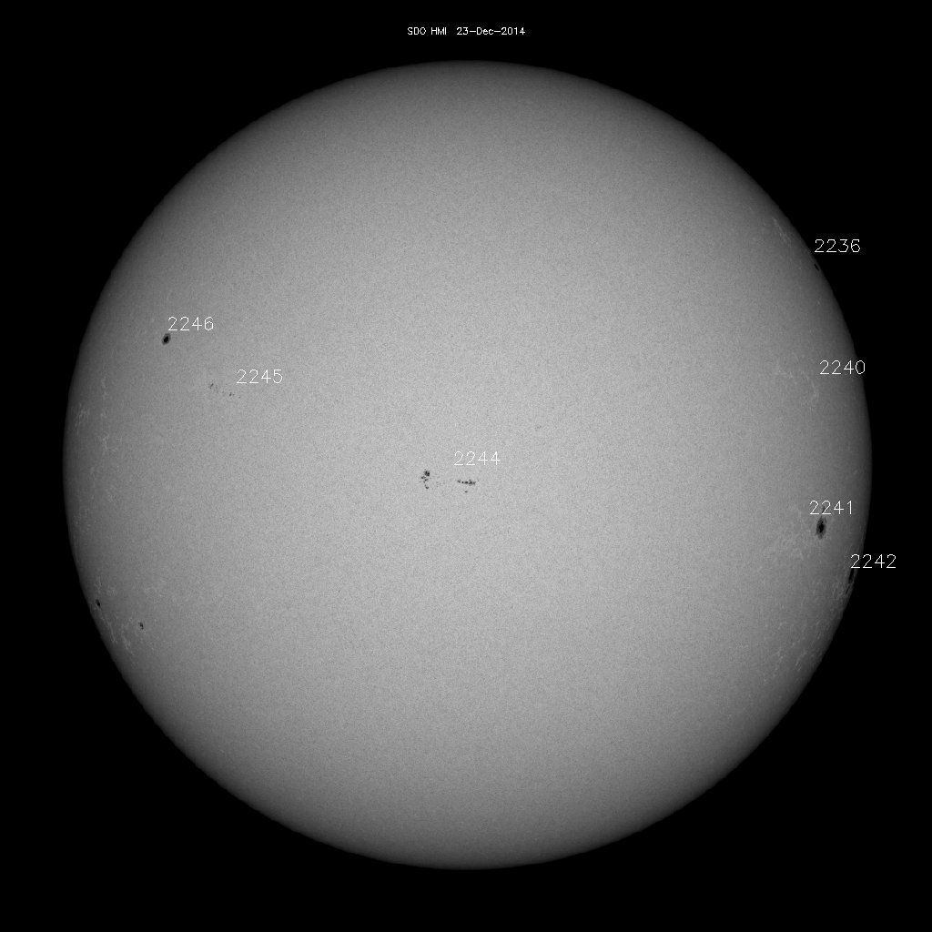 Sunspot regions