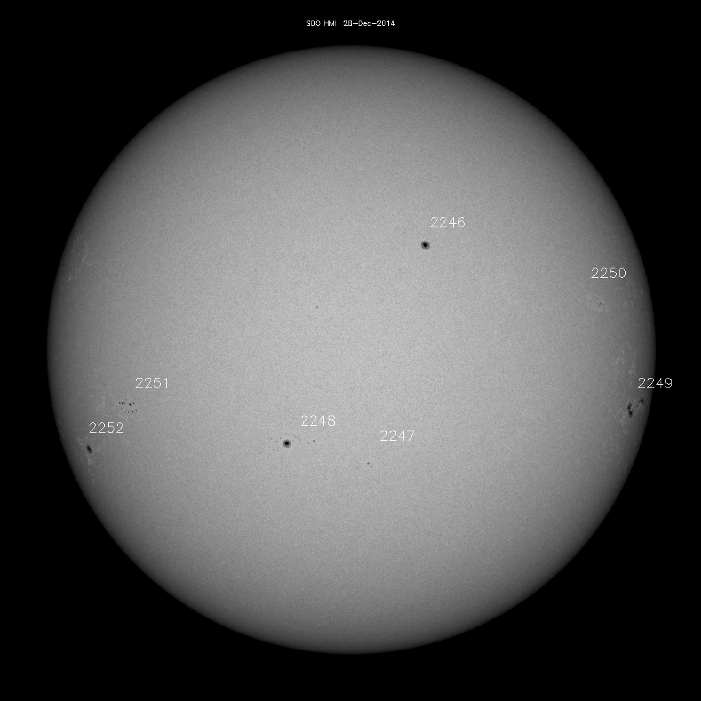 Sunspot regions