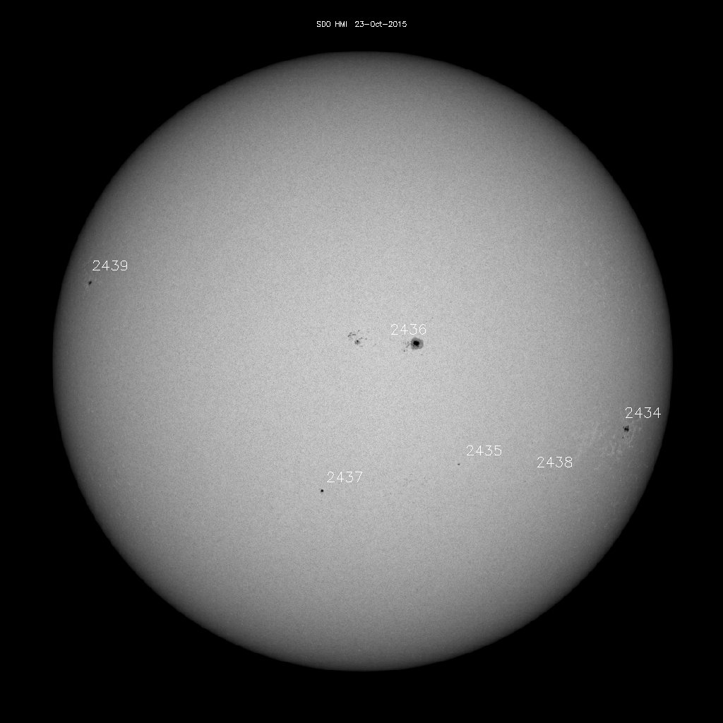 Sunspot regions