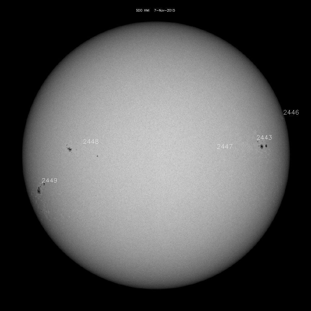 Sunspot regions