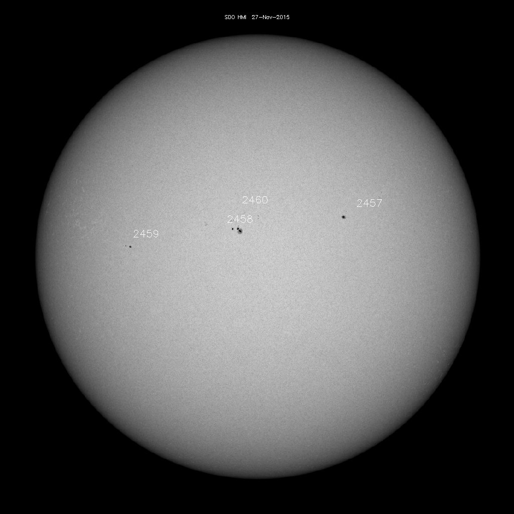 Sunspot regions