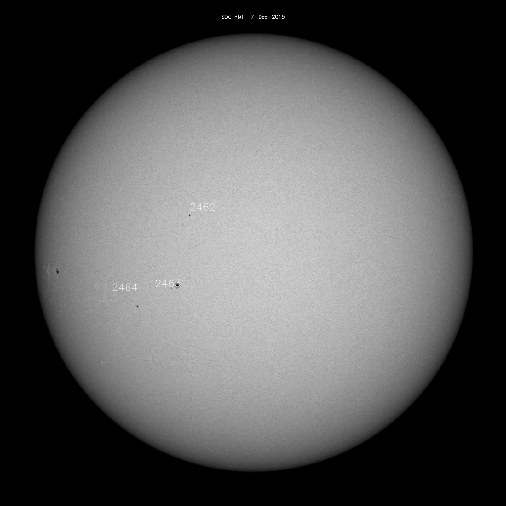 Sunspot regions