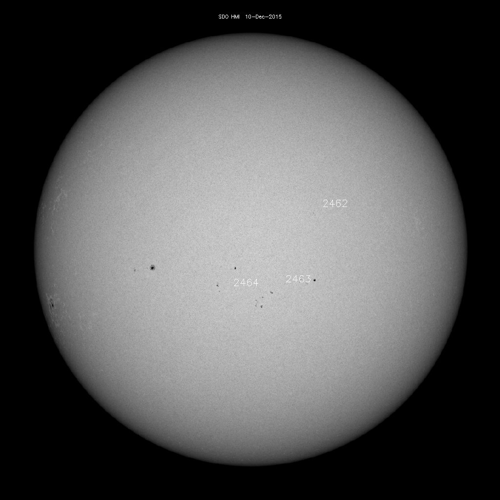 Sunspot regions