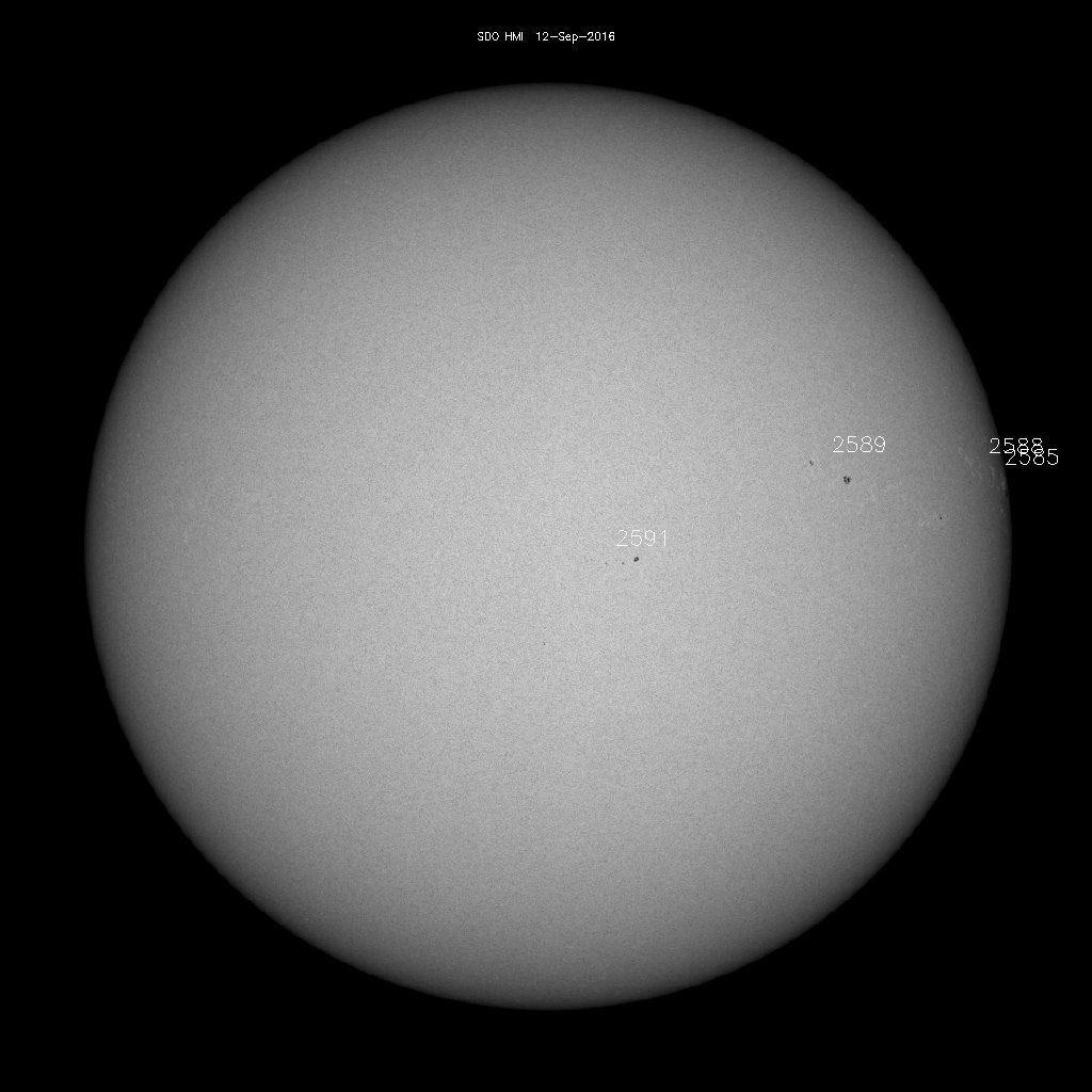 Sunspot regions