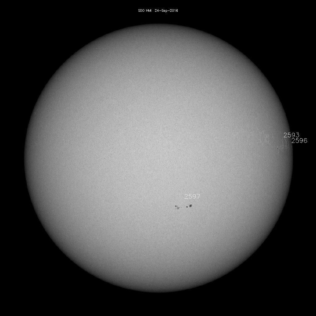 Sunspot regions