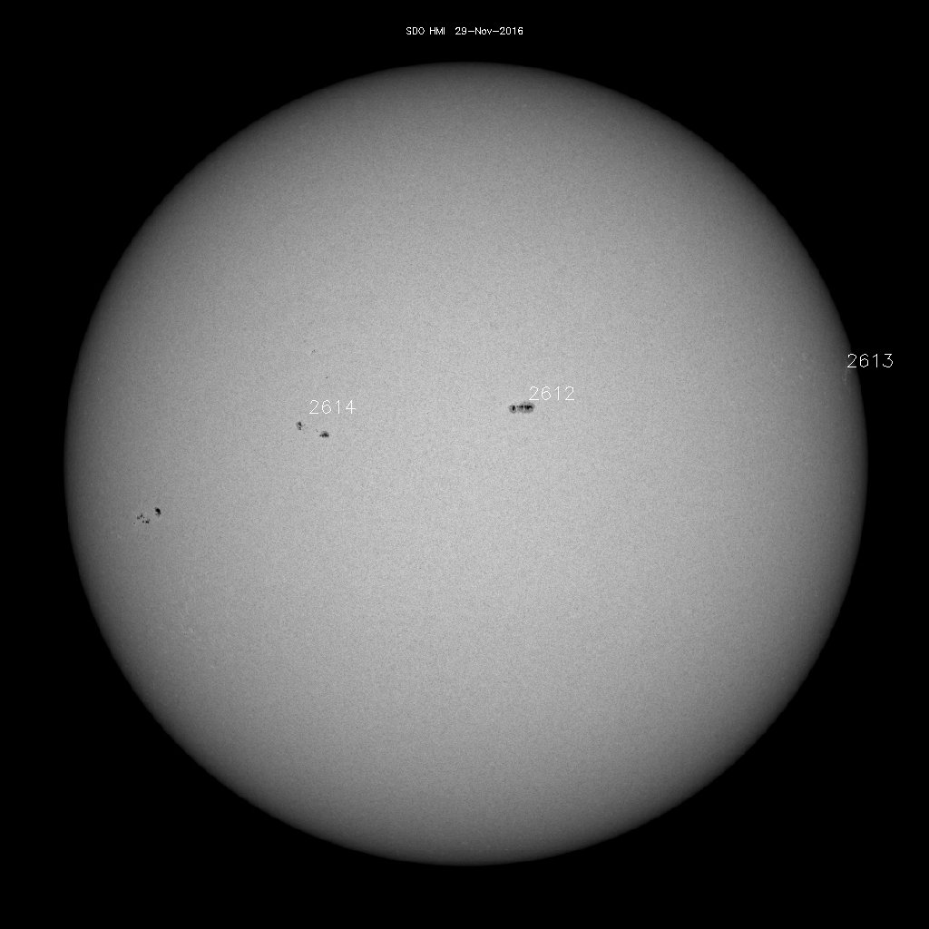 Sunspot regions