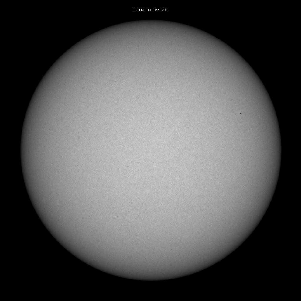 Sunspot regions