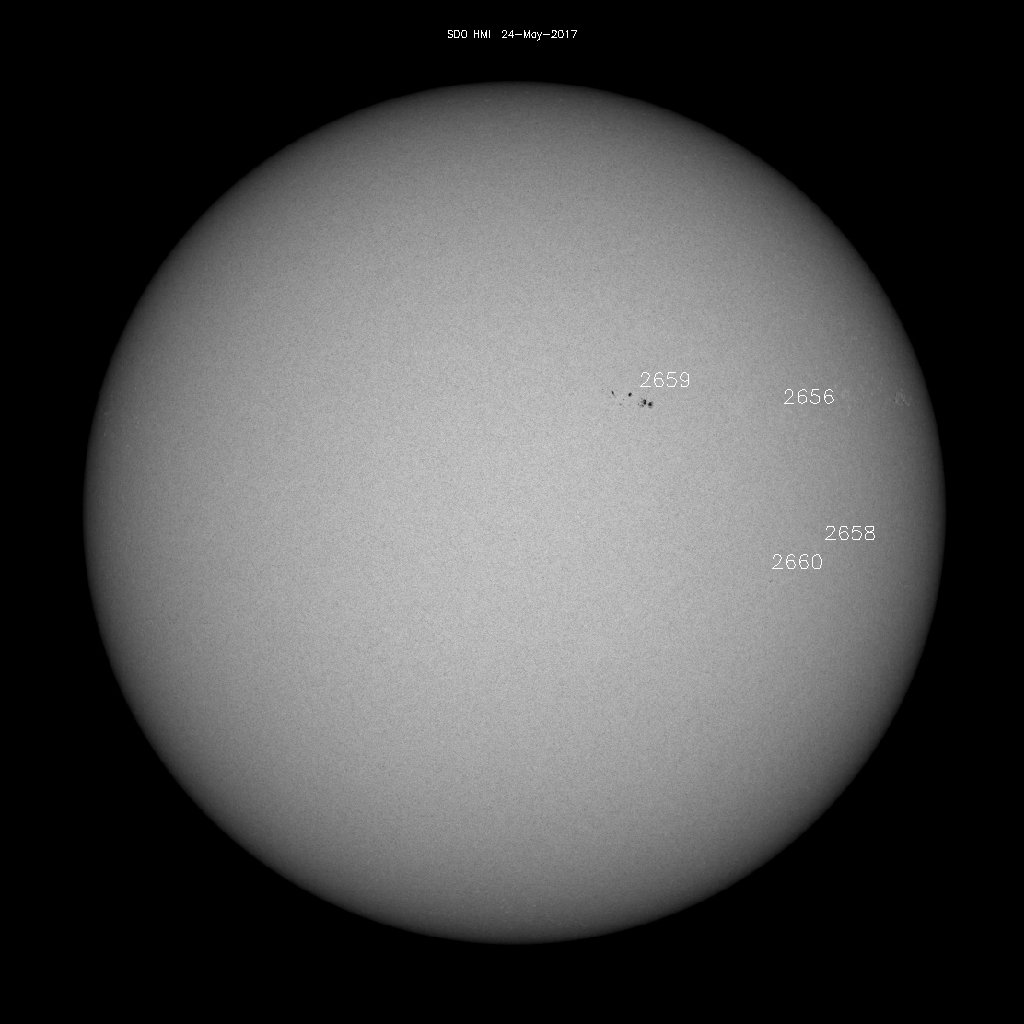 Sunspot regions