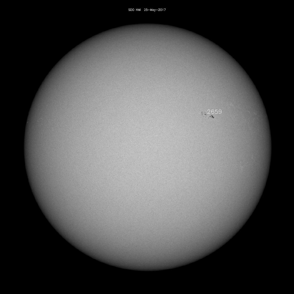 Sunspot regions