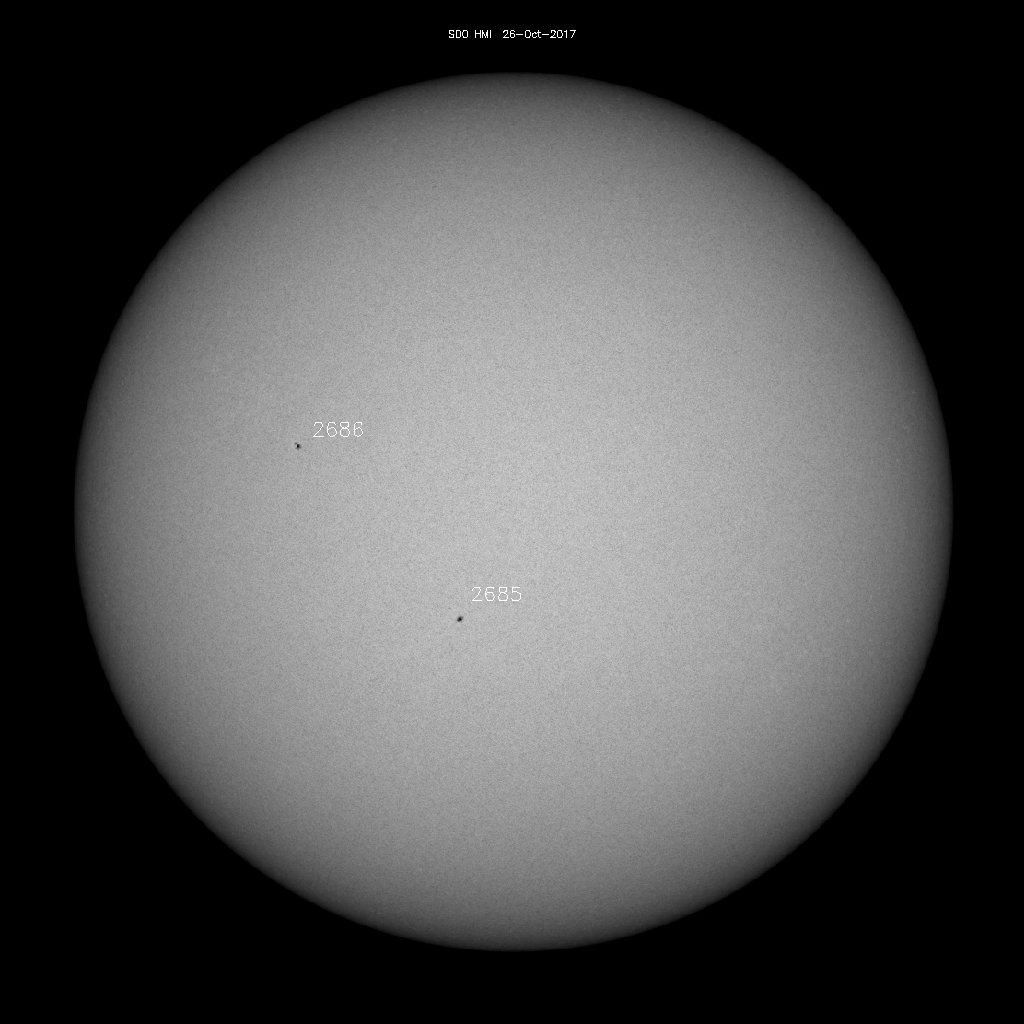 Sunspot regions