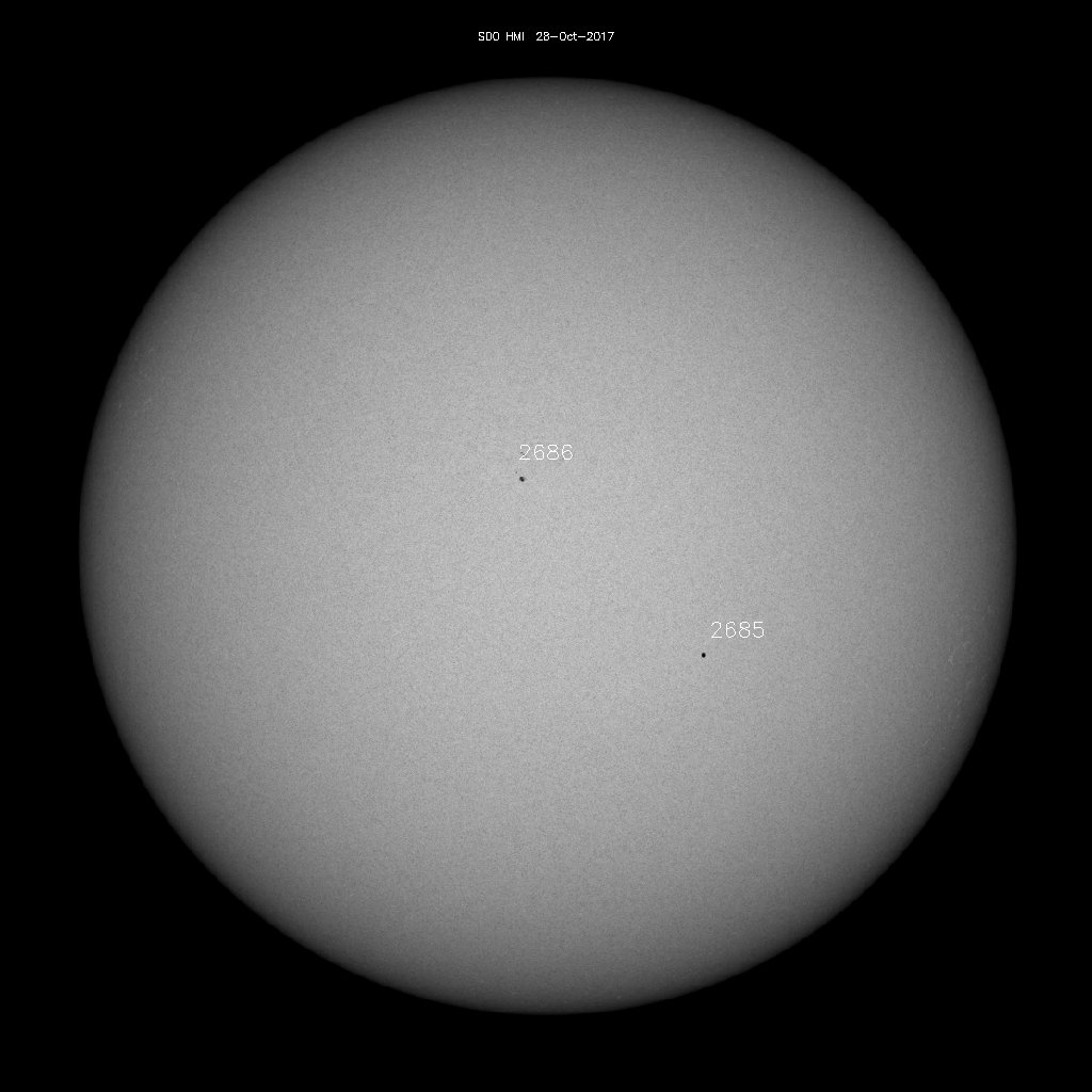 Sunspot regions