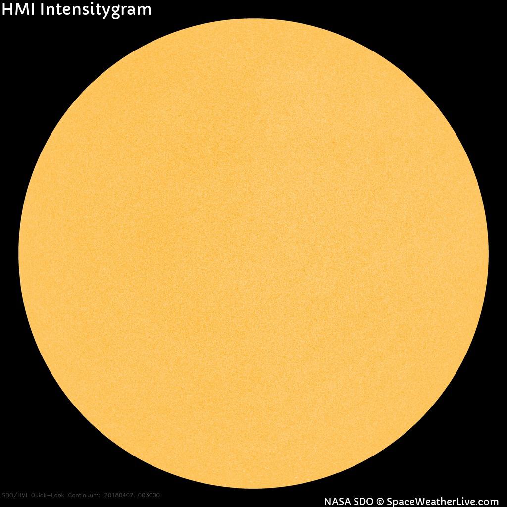 Sunspot regions