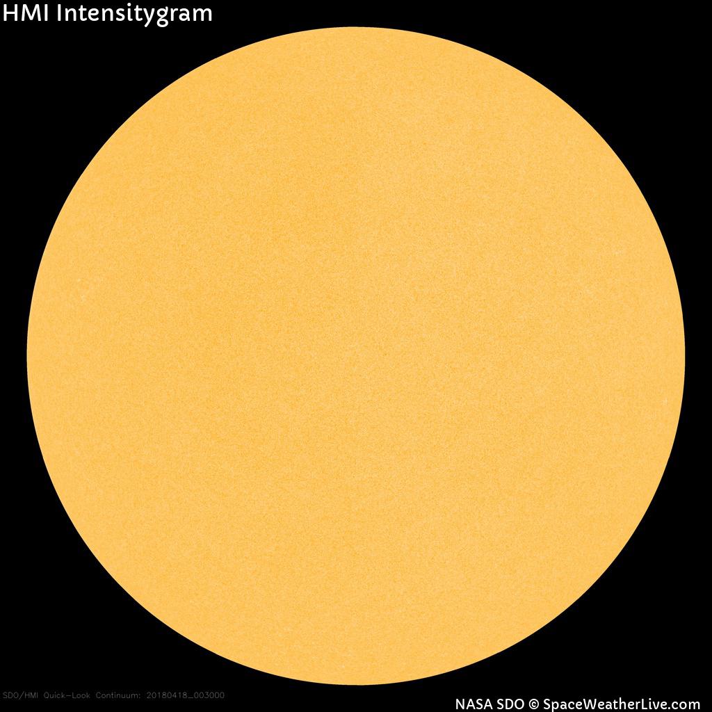 Sunspot regions