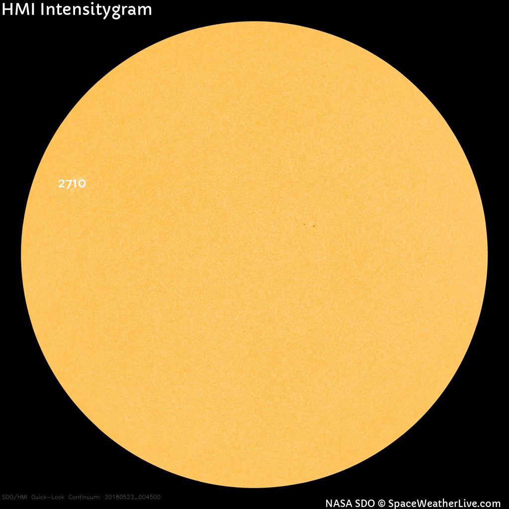 Sunspot regions