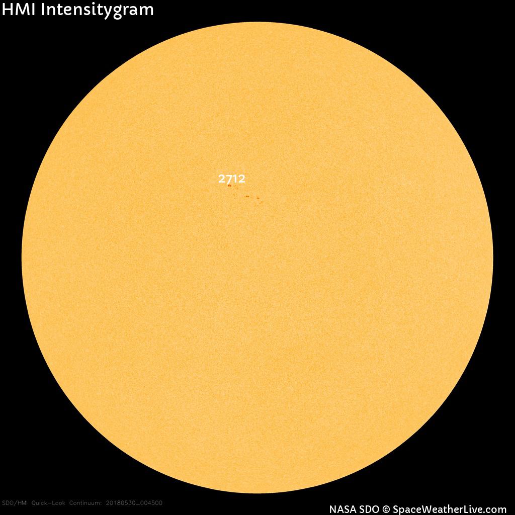 Sunspot regions