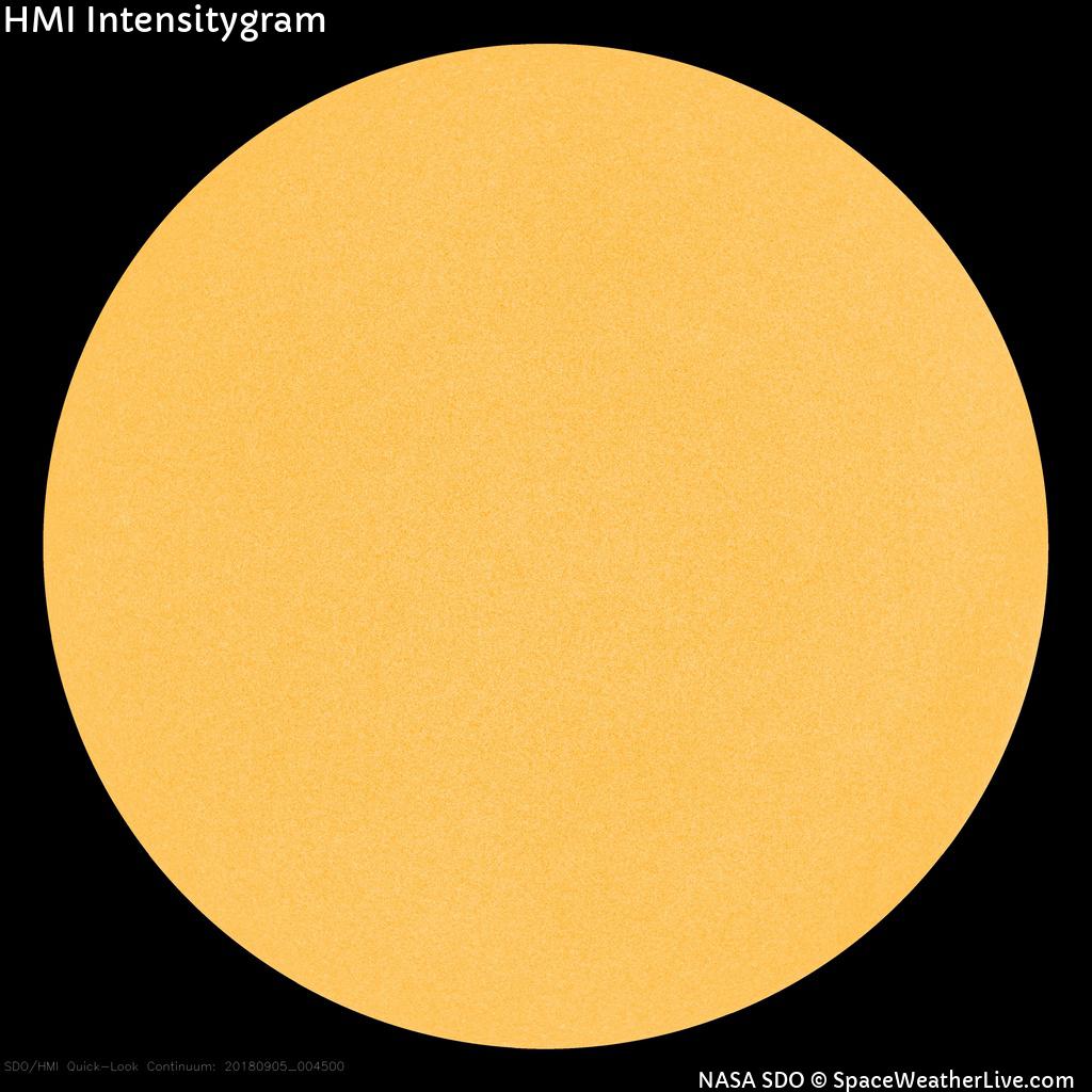 Sunspot regions