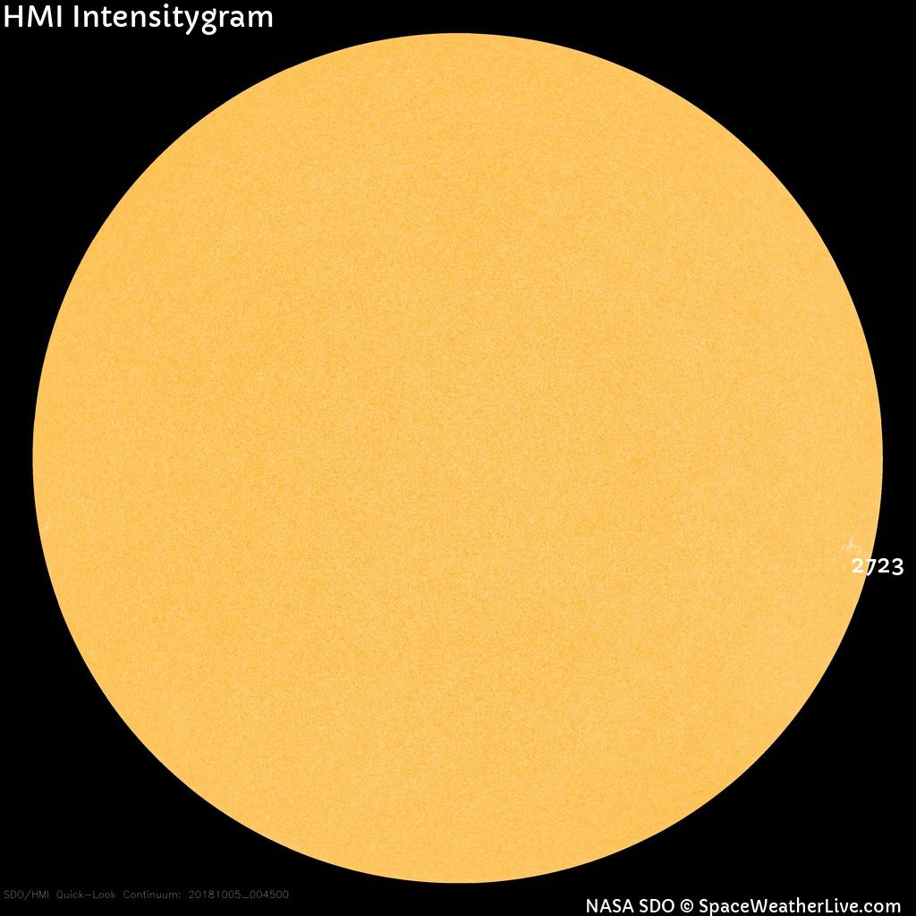 Sunspot regions