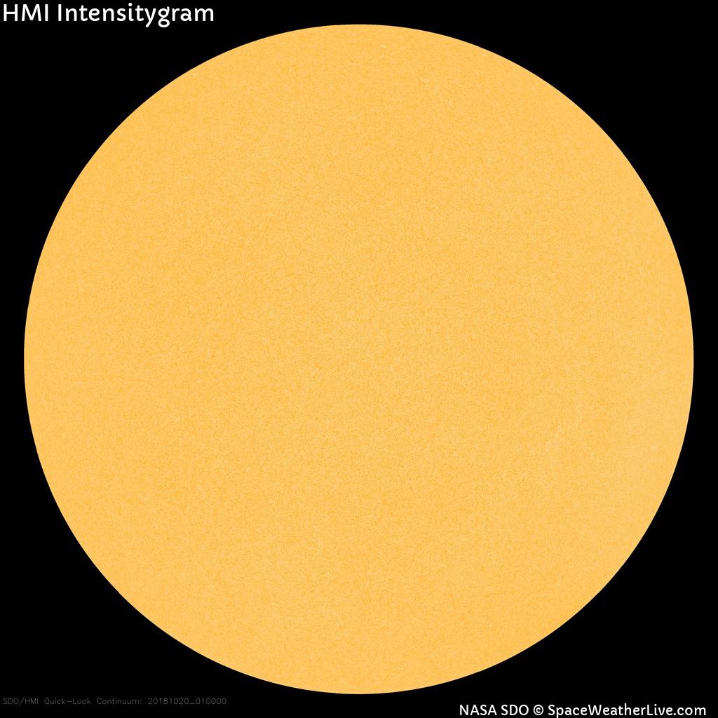 Sunspot regions