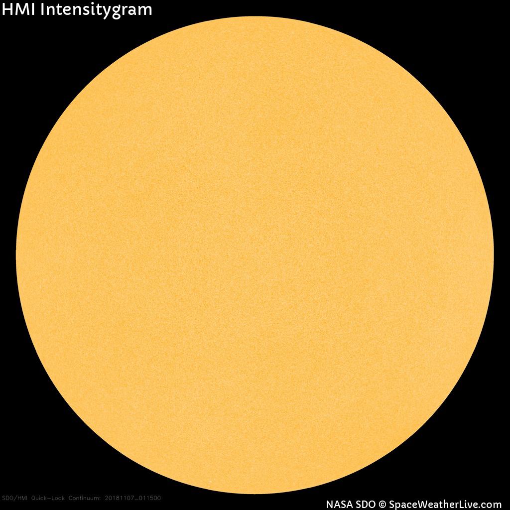 Sunspot regions